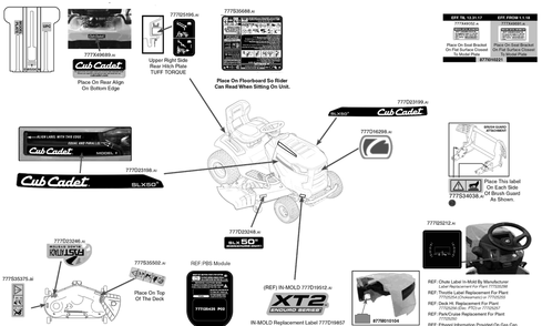 Part Location Diagram of 777D23248 MTD LBL-SLX 50 SIG CUT